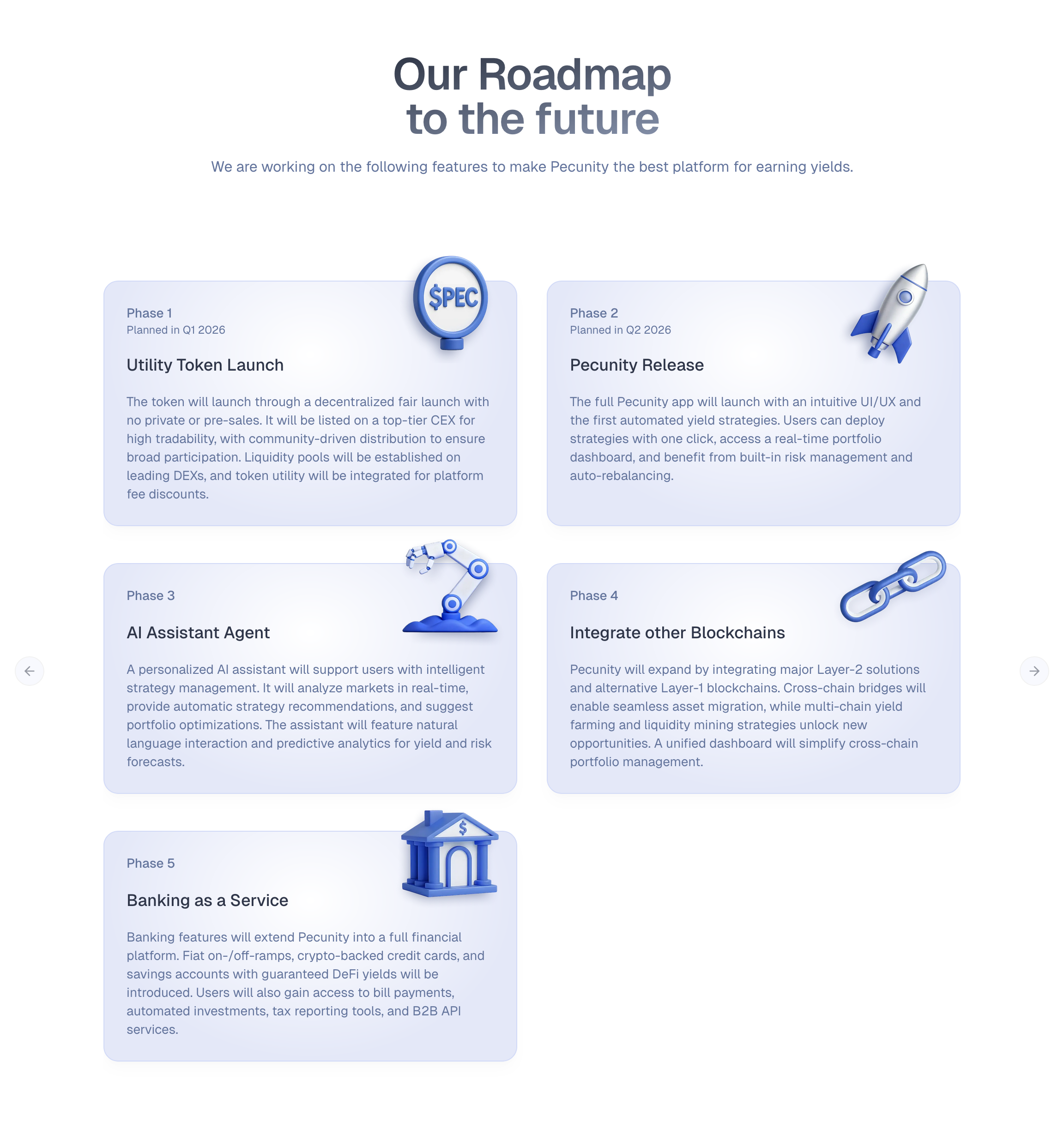 Planned roadmap